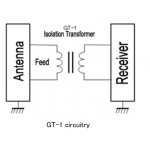 aor-gt-1-transformator-galwan_24968.jpg